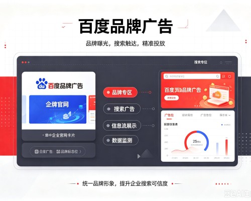 美兰百度品牌广告